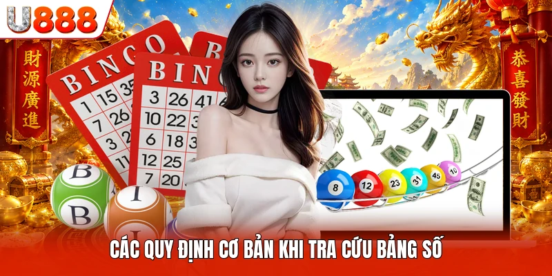 Các quy định cơ bản khi tra cứu bảng số