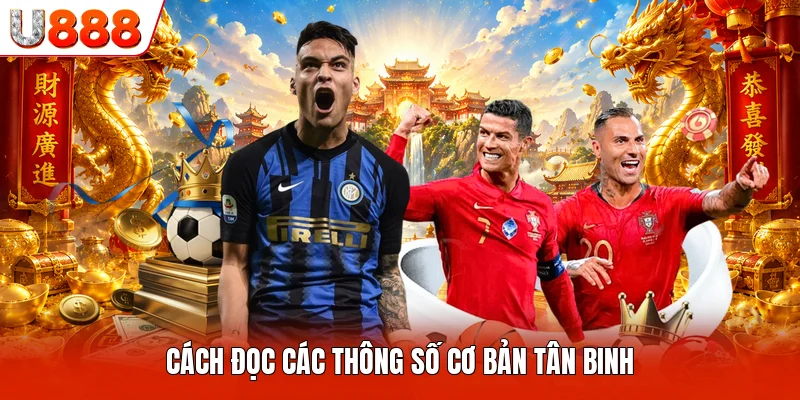 Kèo Nhà Cái U888 - Hướng Dẫn Đọc Hiểu Bảng Cược Trận Đấu Cách đọc các thông số cơ bản tân binh