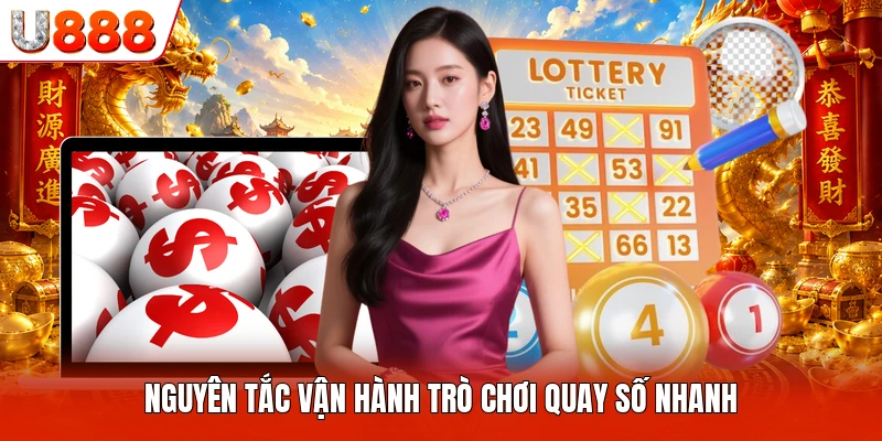 Xổ Số Siêu Tốc U888 - Trải Nghiệm Quay Số Nhanh Hiện Nay Nguyên tắc vận hành trò chơi quay số nhanh